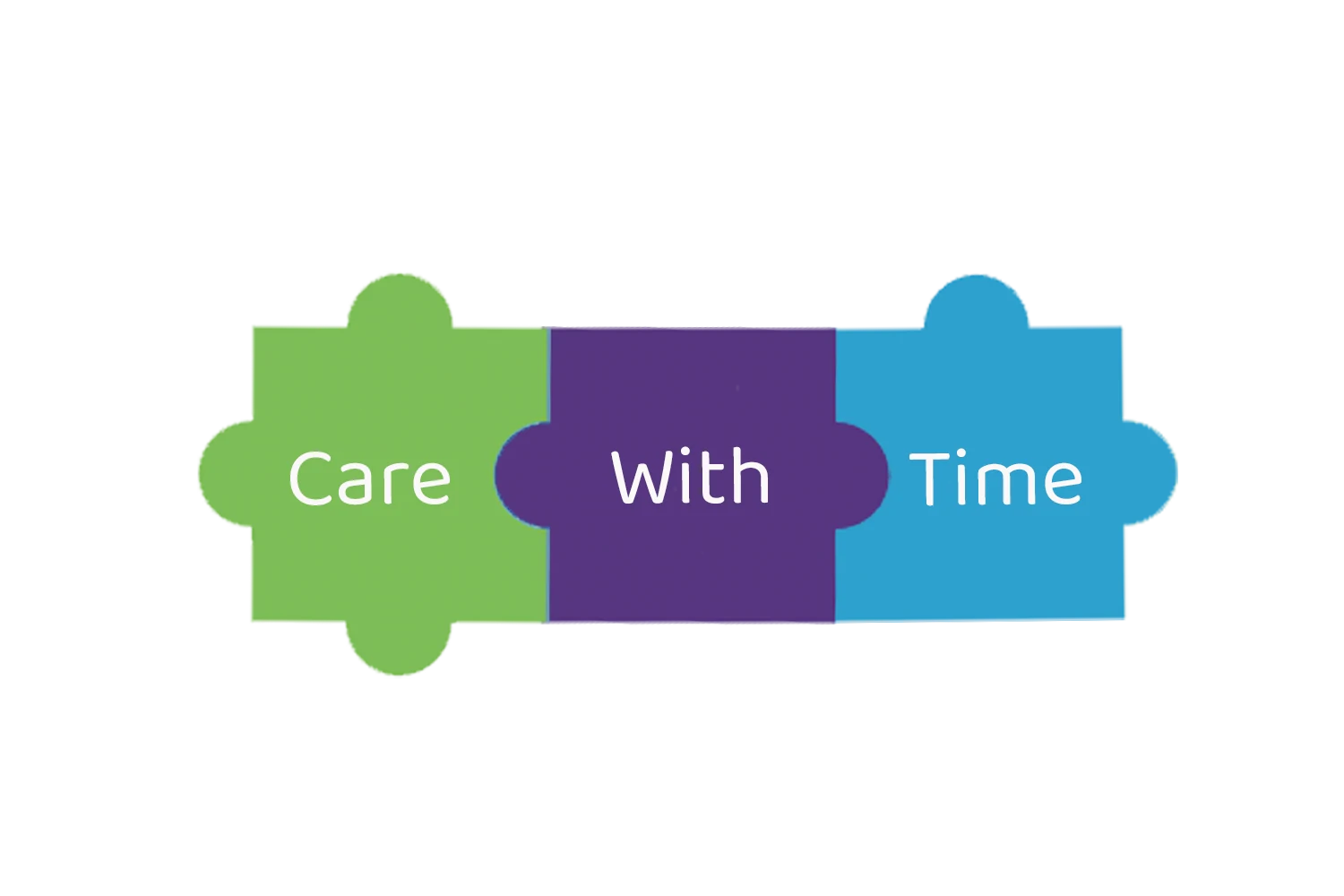 Care with time