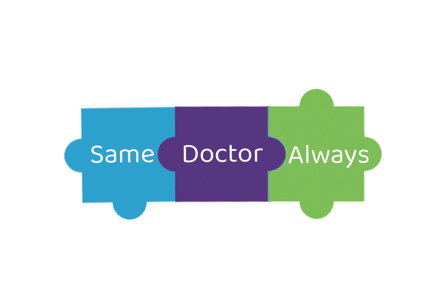 Same doctor always